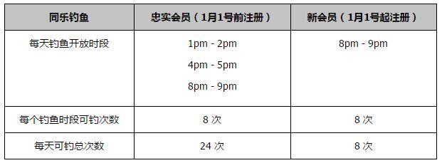 皇马将在新年到来之际再次展开对姆巴佩的追求，球员本人、经纪人（姆巴佩母亲）将会收到皇马的报价，但是皇马方面要求姆巴佩在1月15日之前给出明确答复。